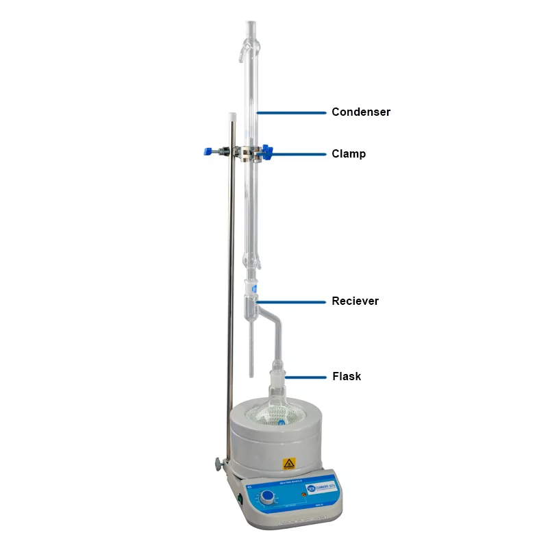 Chauffe-flacon de distillation STANHOPE SETA – Image 3