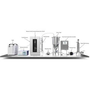 Package de production Qsonica Q2000