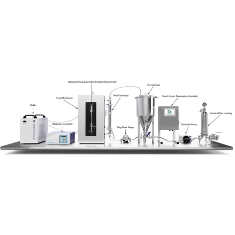 Package de production Qsonica Q2000
